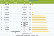 160506-00003