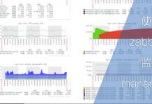 使用zabbix监控mariadb