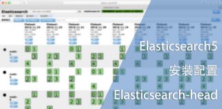 在Elasticsearch5中使用Elasticsearch-head插件