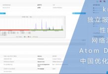 krypt独立服务器性能与网络测试 Atom D510 CPU
