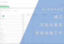 kibana 6建立可视化图表前的前期准备工作