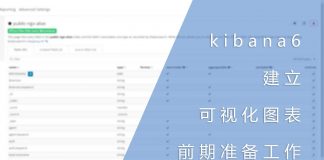 kibana 6建立可视化图表前的前期准备工作