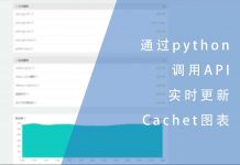通过python调用elasticsearch与Cachet的API实时更新Cachet图表