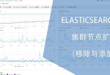 ELASTICSEARCH集群节点的扩容(移除与添加)