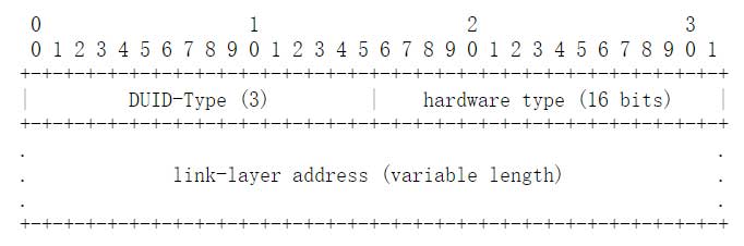 Link-layer address (DUID-LL，仅链路层地址)