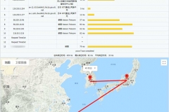 1540904421